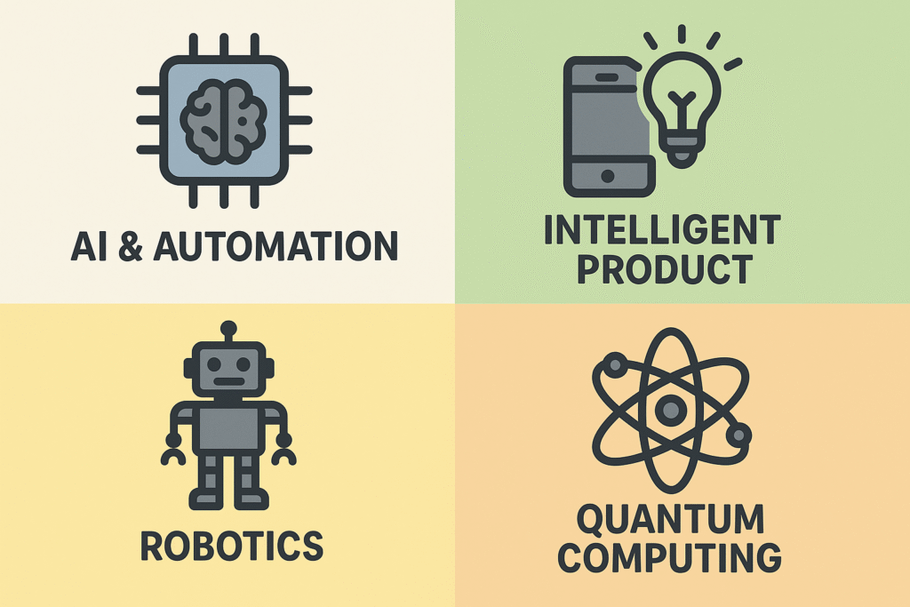 Technology convergence shaping after-sales service, showing macro forces such as AI, smart products, automation, and customer expectations transforming service operations.