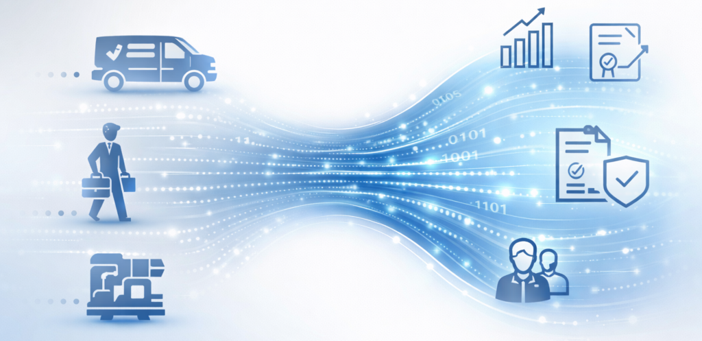 Field service KPIs showing how operational service data flows from technicians and assets into strategic business decisions in manufacturing and automotive organizations