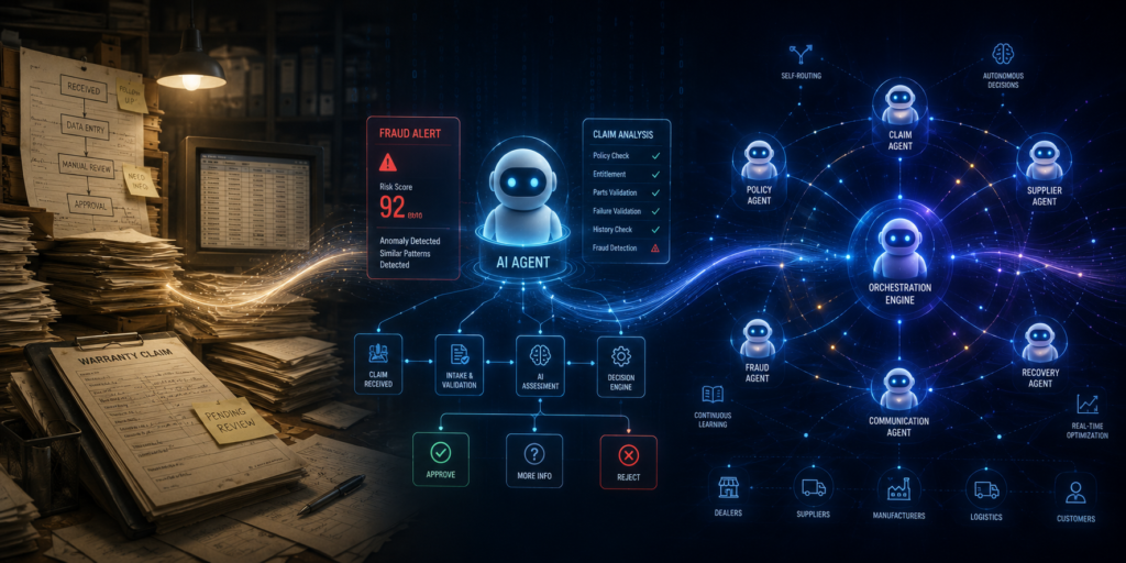 AI in warranty - from manual processing to automation to agentic systems and autonomous warranty operations
