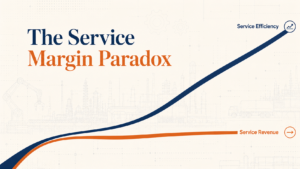 hart showing service efficiency rising while service revenue flattens over time, illustrating the service margin paradox
